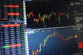 finanza agevolata