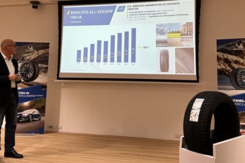 Michelin crossclimate